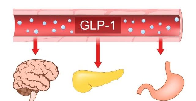 glp-1 breath Hershey's Gum & Mint Products Are Getting Boost From 